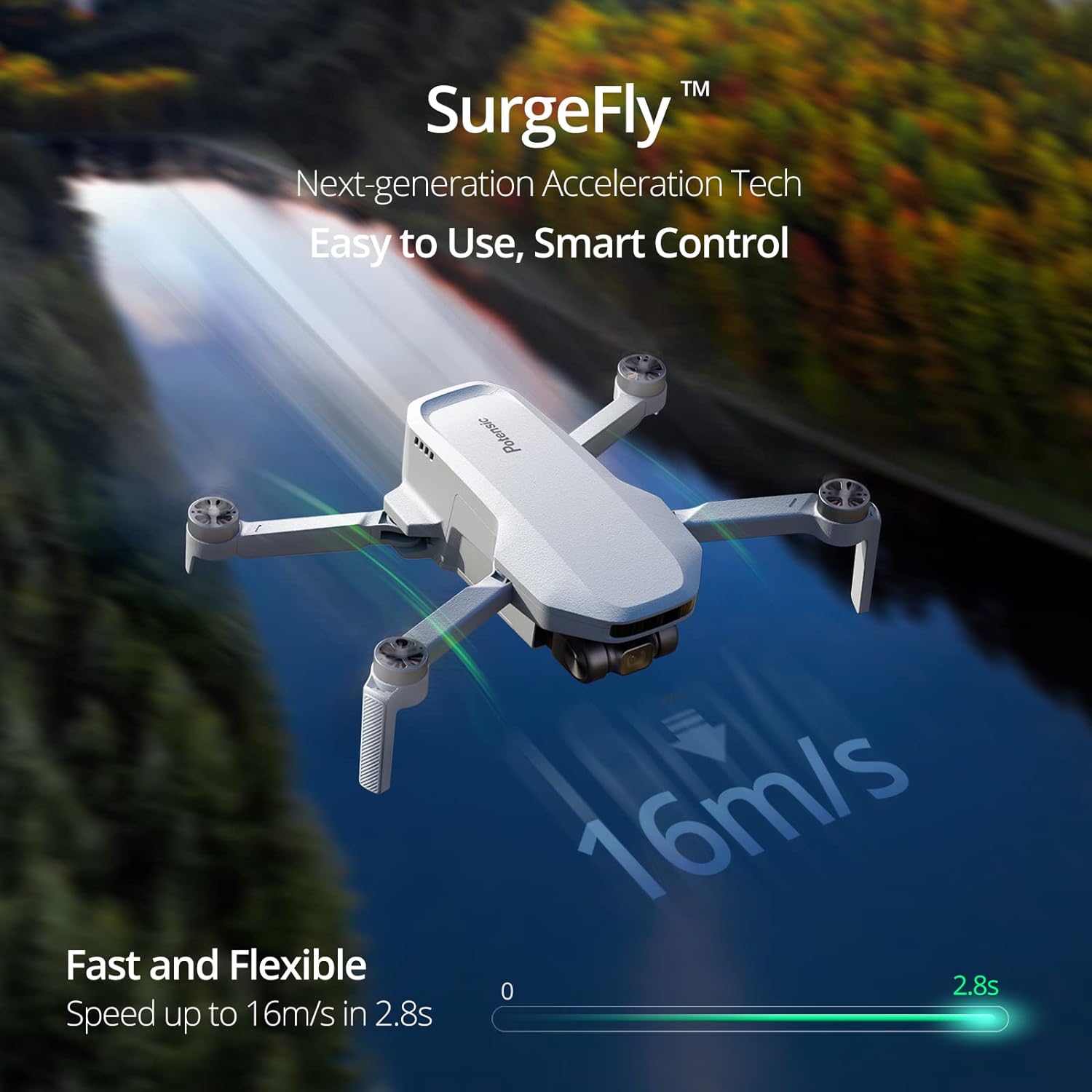 Potensic-Drones con GPS de ret - Jjrc Drone X12 reseña y precio