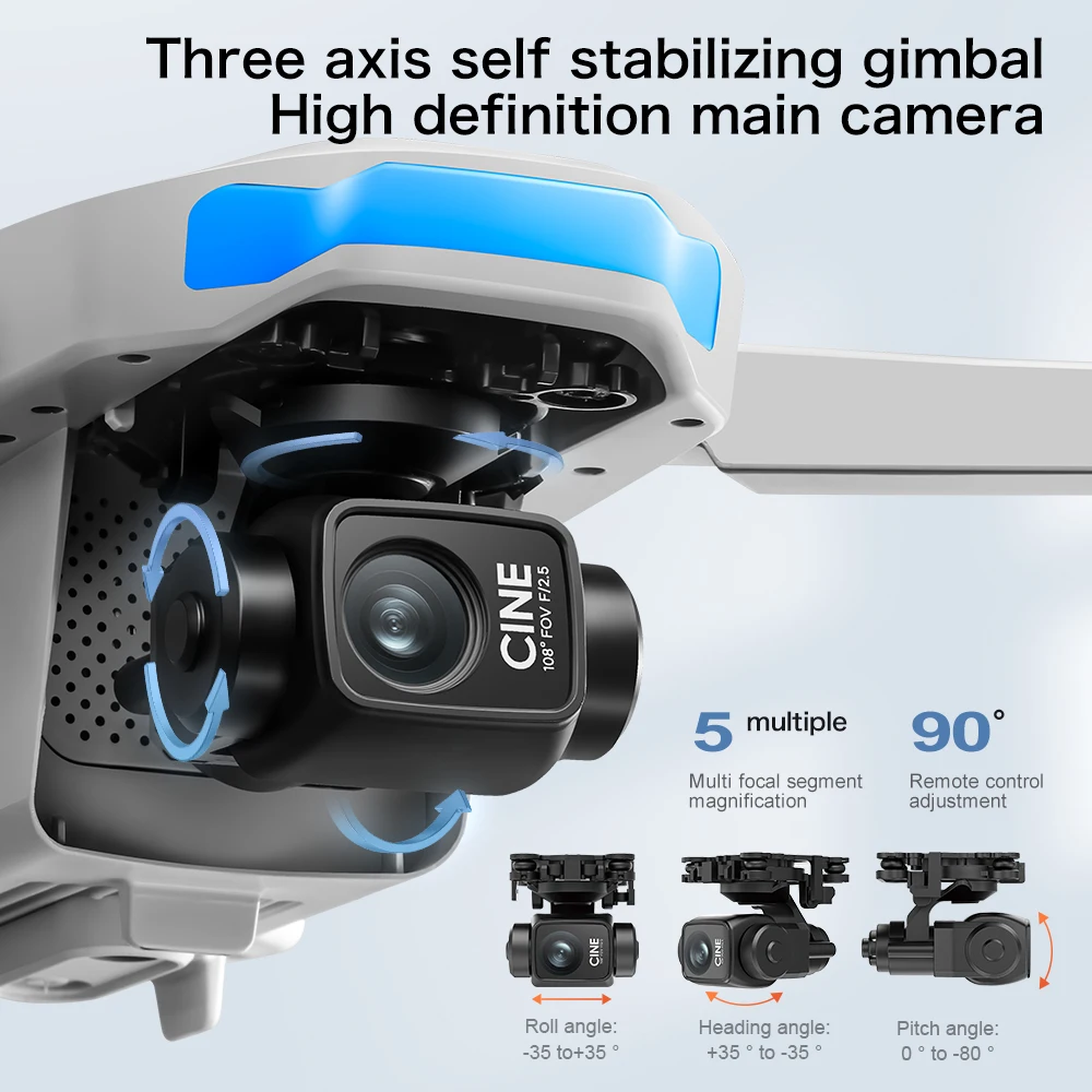 Dron Aéreo Original S-X1 GPS P - Drone Ae Rc reseña y precio