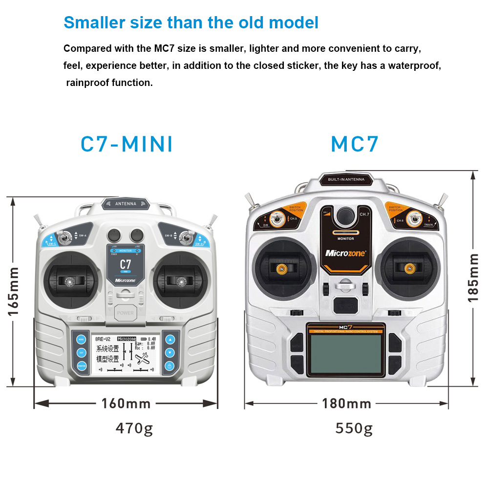 Controlador MicroZone MC7 MINI - Drone Rc Leading reseña y precio