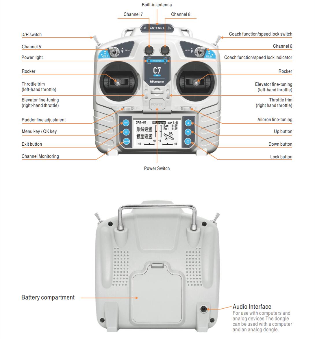 Controlador MicroZone MC7 MINI - Drone Rc Leading reseña y precio