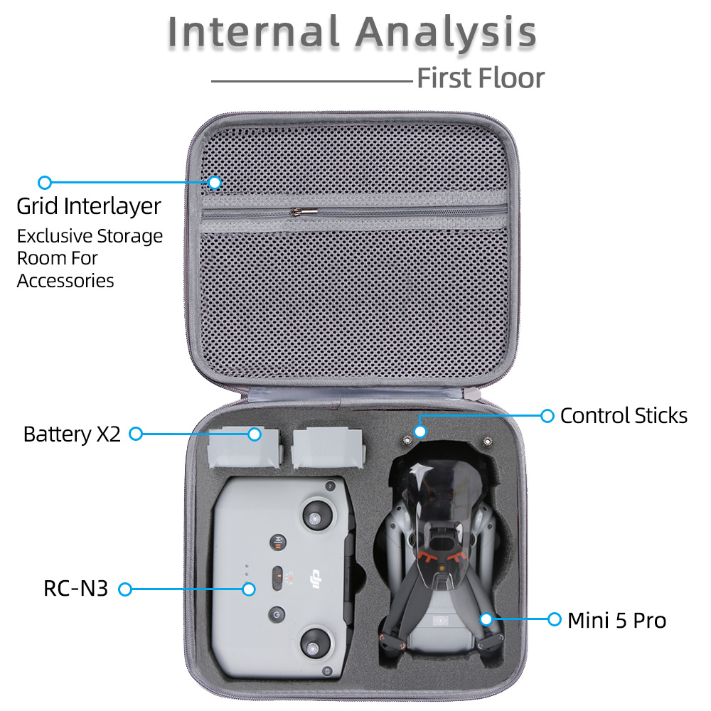 Bolsa de almacenamiento para m - Drone Dji Rc Mini reseña y precio
